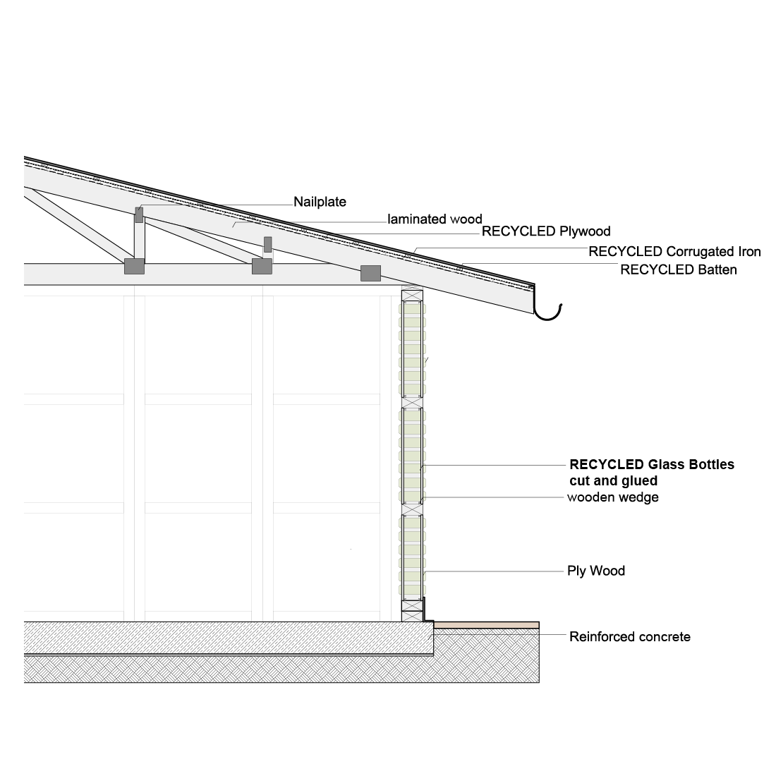 Structure of the recycling hut for glass