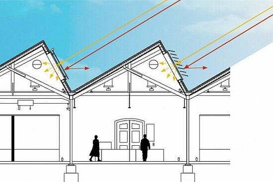Markus von Grünigen: Altbausanierung – Energie-Tages-und Kunstlicht