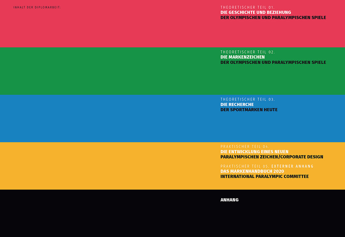 Jolanthe Stelzer: Ein neues paralympisches Zeichen