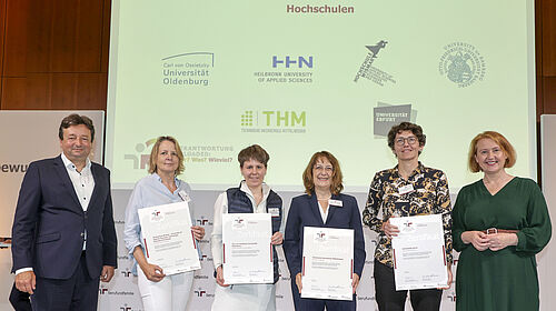 Die sechs Personen stehen nebeneinander vor einem Bildschirm, auf dem die Logos von sechs Hochschulen, darunter das der Hochschule Wismar zu sehen sind. Die vier Vertreterinnen der Hochschulen halten Urkunden in den Händen.