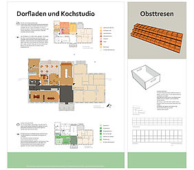 Entwurf Anna Nodop Plan 05 & 06 Orte zum Zusammenkommen werden durch einen Dorfladen und ein Kochstudio geschaffen