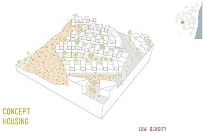 Lennard Kaufmann: Green Delta