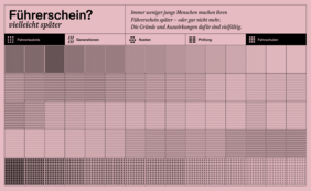 Eric Meißner Infografik: Eric Meißner
