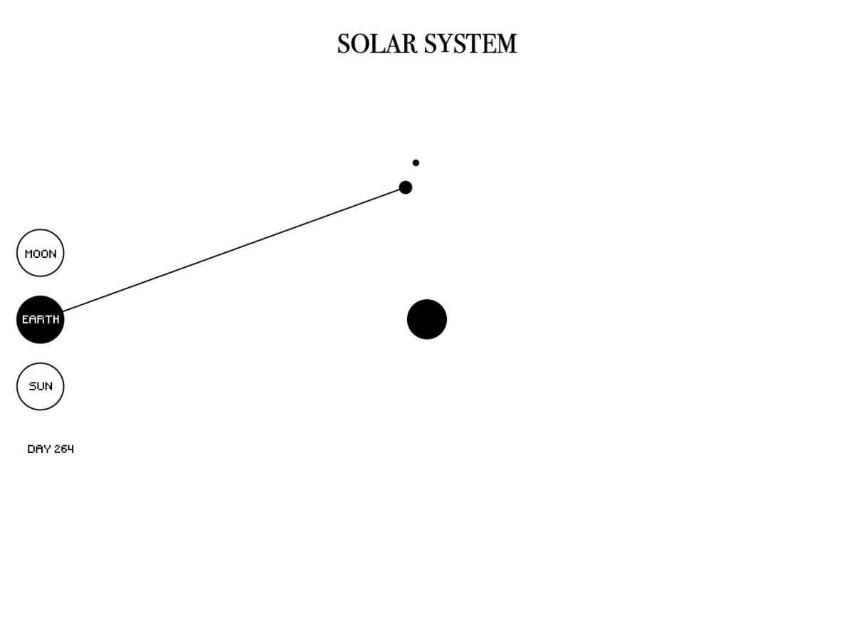 Exercise Small Solar System with classes  