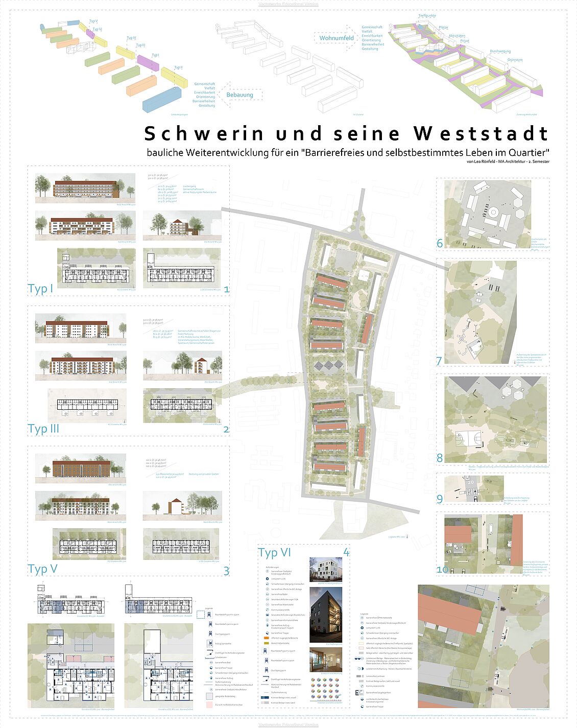 Lea Rönfeld: Schwerin Weststadt– Barrierefrei und selbstbestimmt leben im Quartier