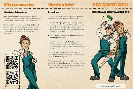 Sandy Kaiser: Entwicklung einer Kommunikationsstrategie 