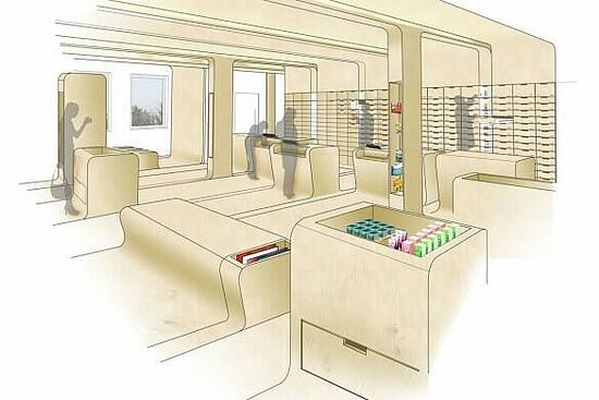 Anke Ahlbrecht: Grüne Apotheke