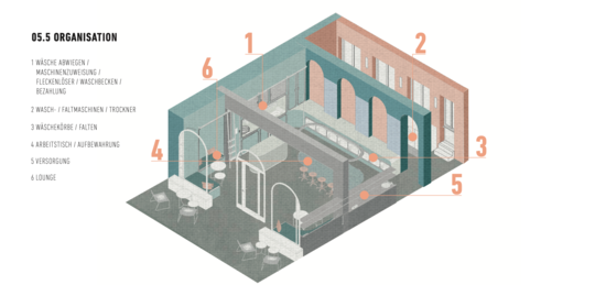 Merle Neumann: Waschlabor