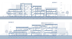 Russian Cultural Center - Sections