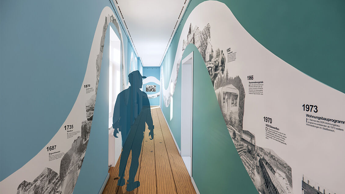 Carina Bravo, Wiebke Dreyer, Sophia Gebauer, Erik Meißner, Nina Sauer, Nazanin Tayebi, Antje Windhorst: Boizenburg Stadtmuseum